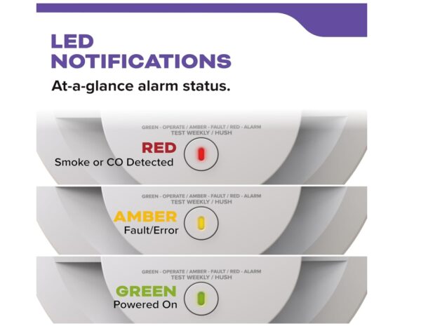 Kidde Smoke Detector - Image 2